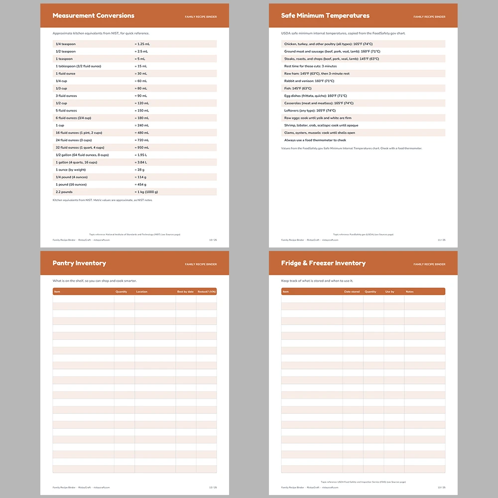 Family Recipe Binder Printable | Recipe Book Template PDF | Recipe Cards, Meal Planner, Pantry List | Instant Download