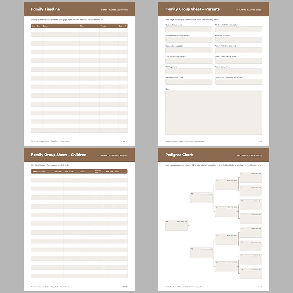 Family Tree Research Binder Printable | Genealogy Organizer | Pedigree Chart, Family Group Sheets, Census Log | Fillable PDF