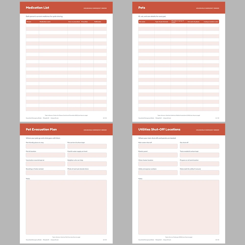 Household Emergency Binder Printable | Family Emergency Plan | Contacts, Documents, Kit Checklist, Pets | Fillable PDF Instant Download