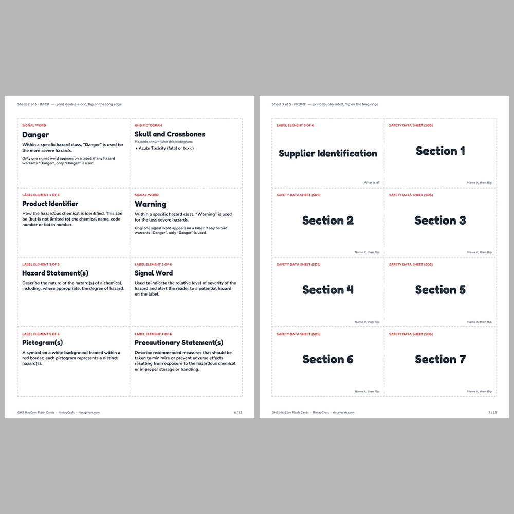 GHS Hazard Pictogram Flash Cards | OSHA HazCom Training | 16 SDS Sections, Signal Words & Label Elements | Printable PDF