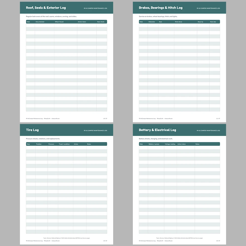 RV Maintenance Log Printable | Camper Trip Planner | Campsite Log & Checklists | RV Binder PDF | Travel Trailer Organizer Instant Download
