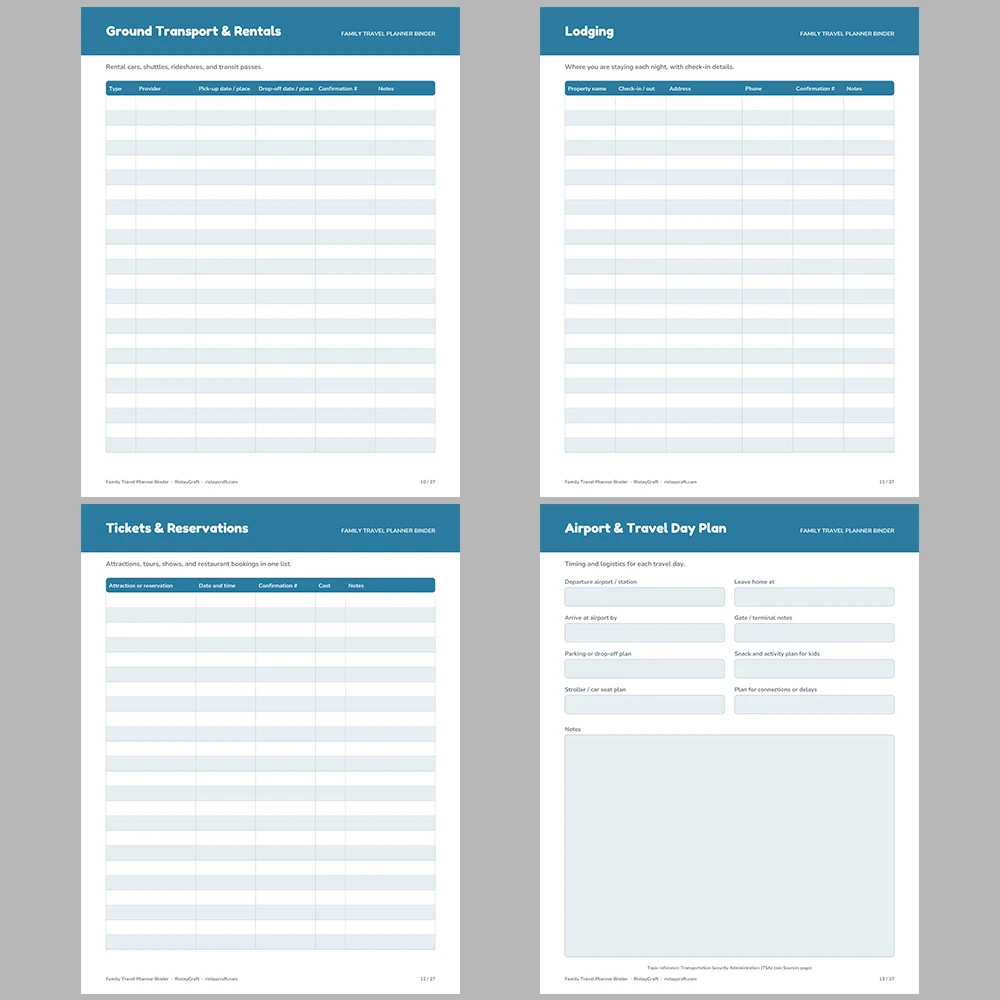 Family Travel Planner Printable | Vacation Binder PDF | Itinerary, Packing List, Budget, Documents Checklist | Instant Download