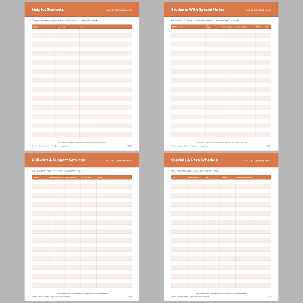 Substitute Teacher Binder Printable | Sub Plans Template | Classroom Roster, Schedule, Emergency Info | K-8 Fillable PDF Instant Download