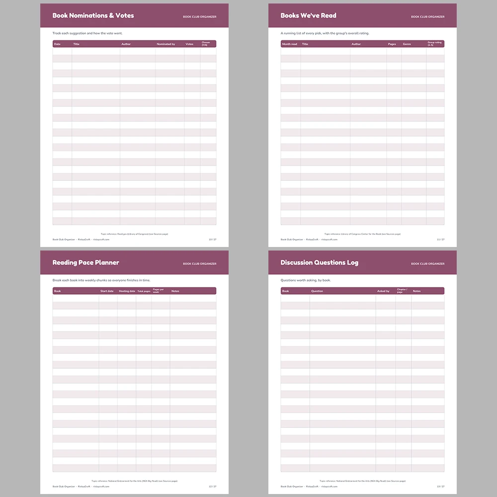Book Club Organizer Printable | Member List, Meeting Schedule, Book Votes, Hosting Rotation & Ratings Log | Fillable PDF Planner