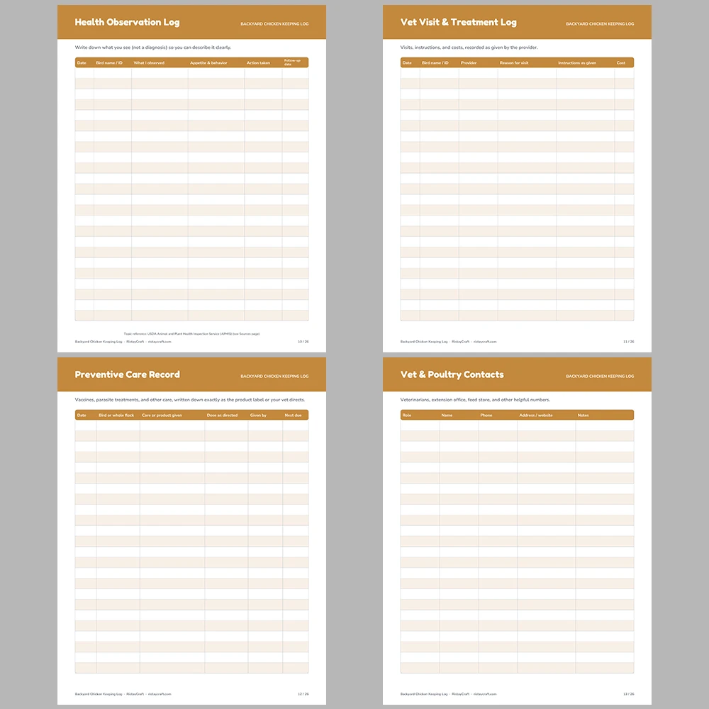 Backyard Chicken Keeping Log Printable | Flock Roster, Egg Production, Feed, Coop Cleaning, Hatching Log | Fillable PDF Download