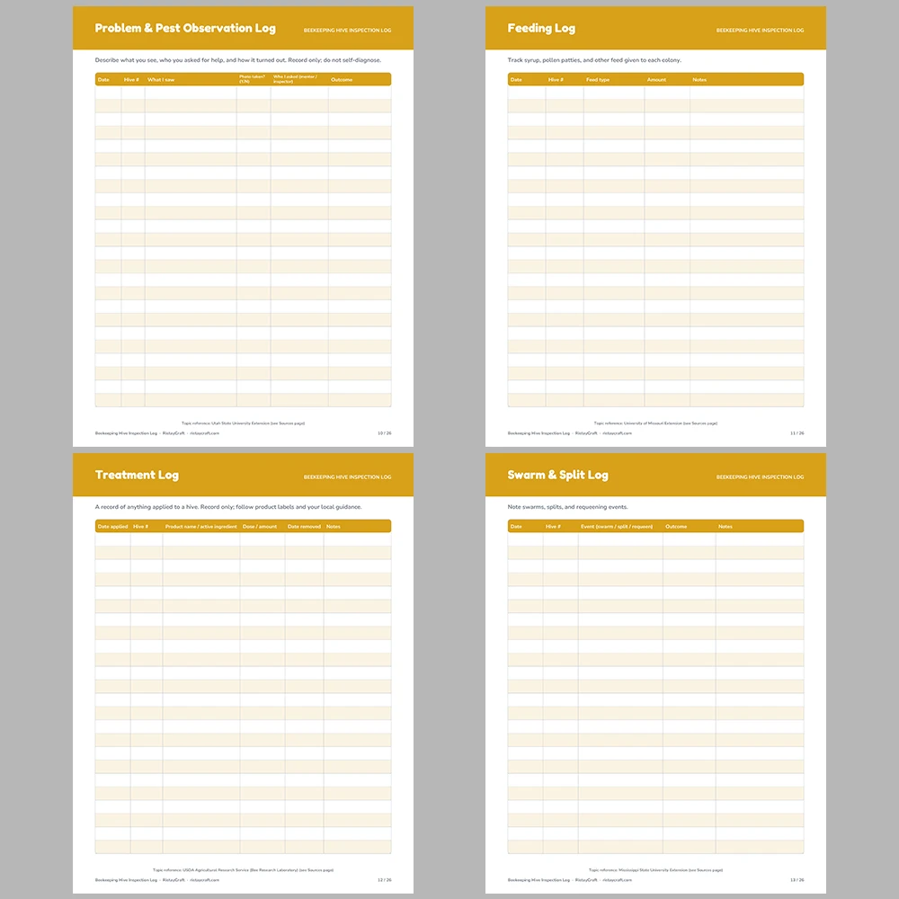 Beekeeping Log Printable | Hive Inspection Sheets | Apiary Record Keeping PDF | Honey Harvest Tracker | Beekeeper Binder Instant Download