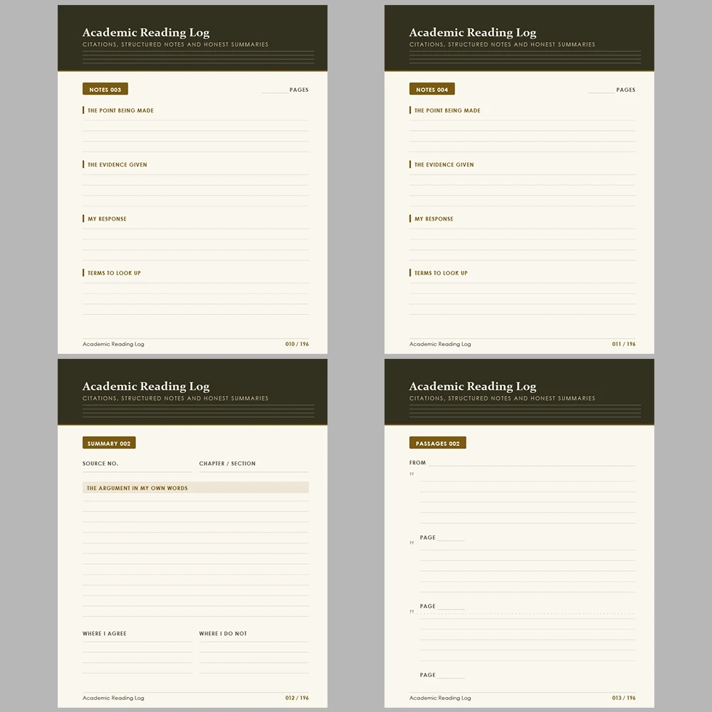 Academic Reading Log: Citations, Structured Notes and Honest Summaries