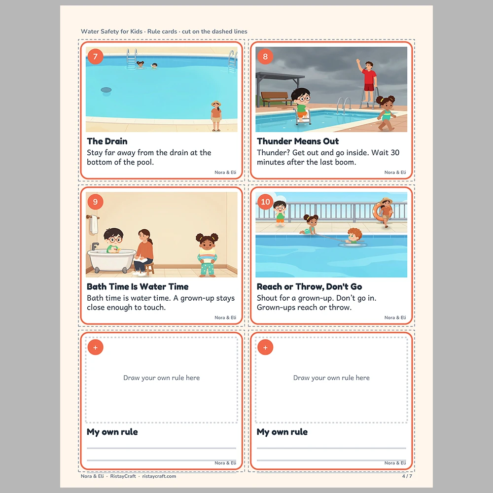 Water Safety for Kids Picture Rule Cards | Printable Visual Sequence Cards for Kids Ages 5–8 | Safety Rules Companion