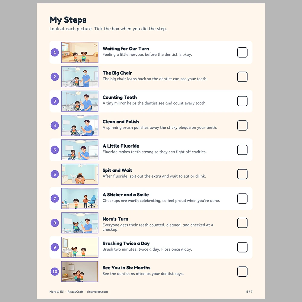 First Dentist Visit Picture Step Cards | Printable Visual Sequence Cards for Kids Ages 4–8 | Social Narrative Companion