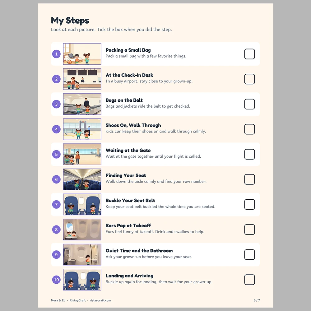 First Plane Trip Picture Step Cards | Printable Visual Sequence Cards for Kids Ages 4–8 | Social Narrative Companion