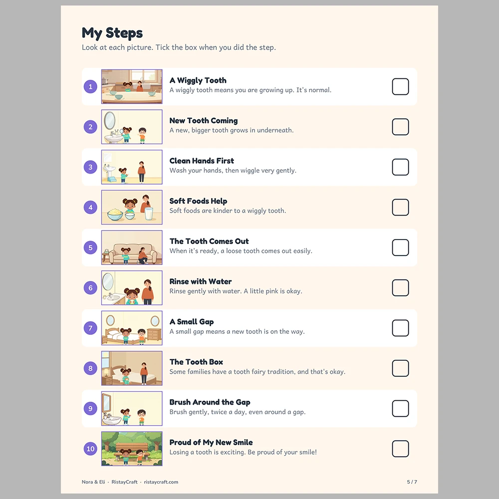 My Wiggly Tooth Picture Step Cards | Printable Visual Sequence Cards for Kids Ages 4–8 | Social Narrative Companion