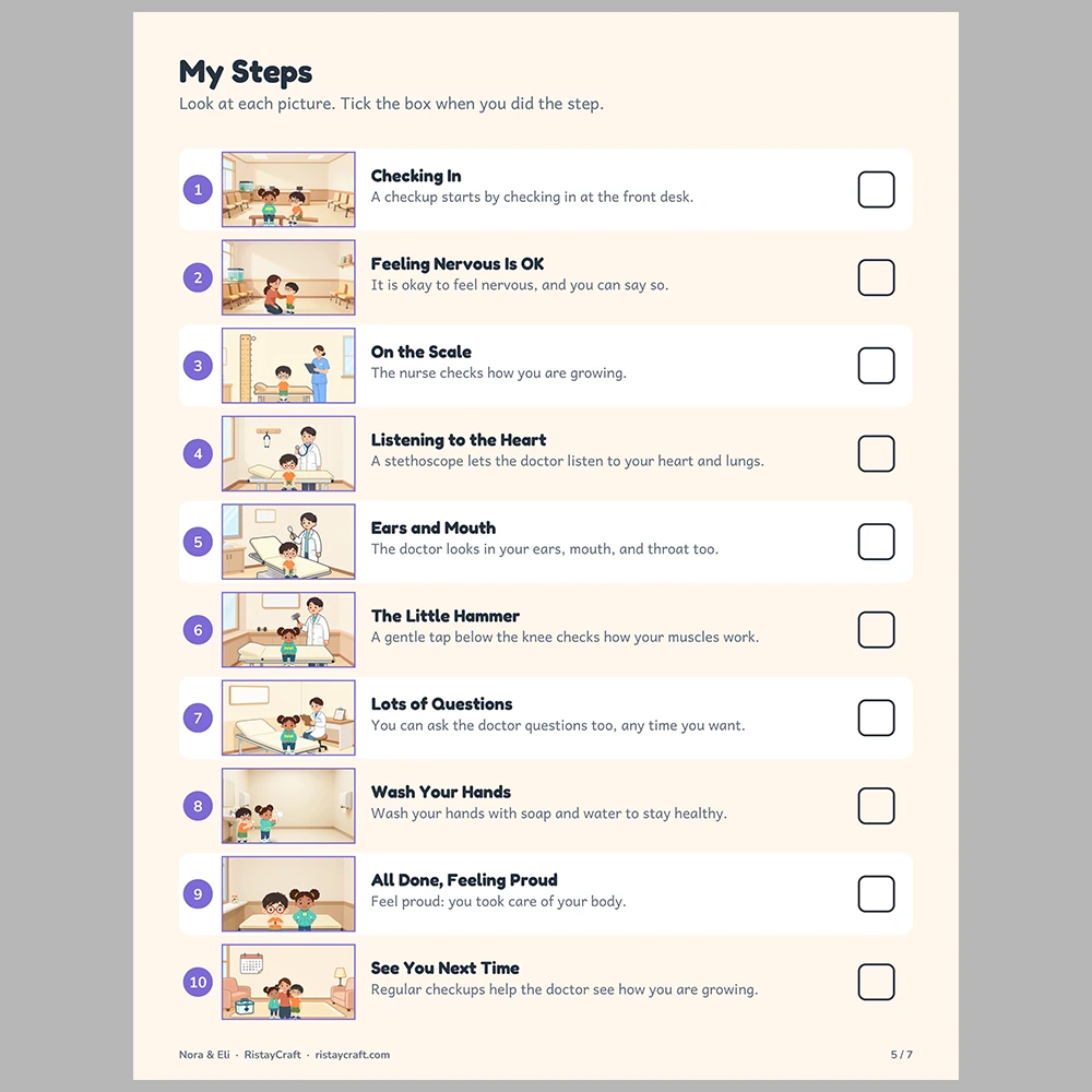 Going to the Doctor Picture Step Cards | Printable Visual Sequence Cards for Kids Ages 4–8 | Social Narrative Companion