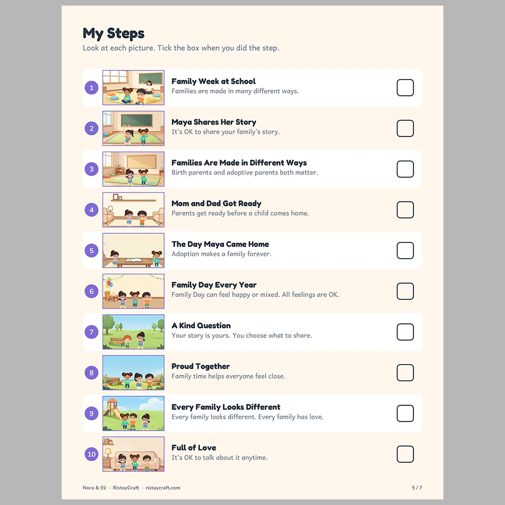 Our Family Story Picture Step Cards | Printable Visual Sequence Cards for Kids Ages 4–8 | Social Narrative Companion