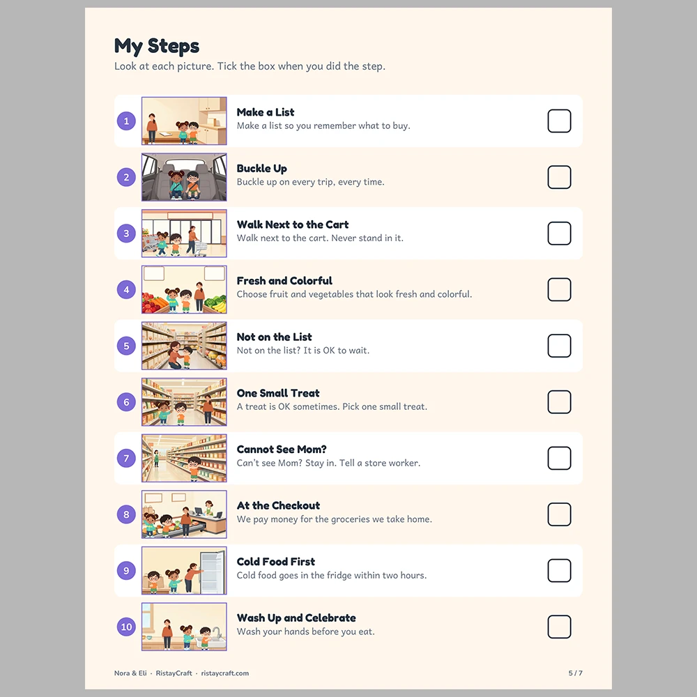 Grocery Store Trip Picture Step Cards | Printable Visual Sequence Cards for Kids Ages 4–8 | Social Narrative Companion