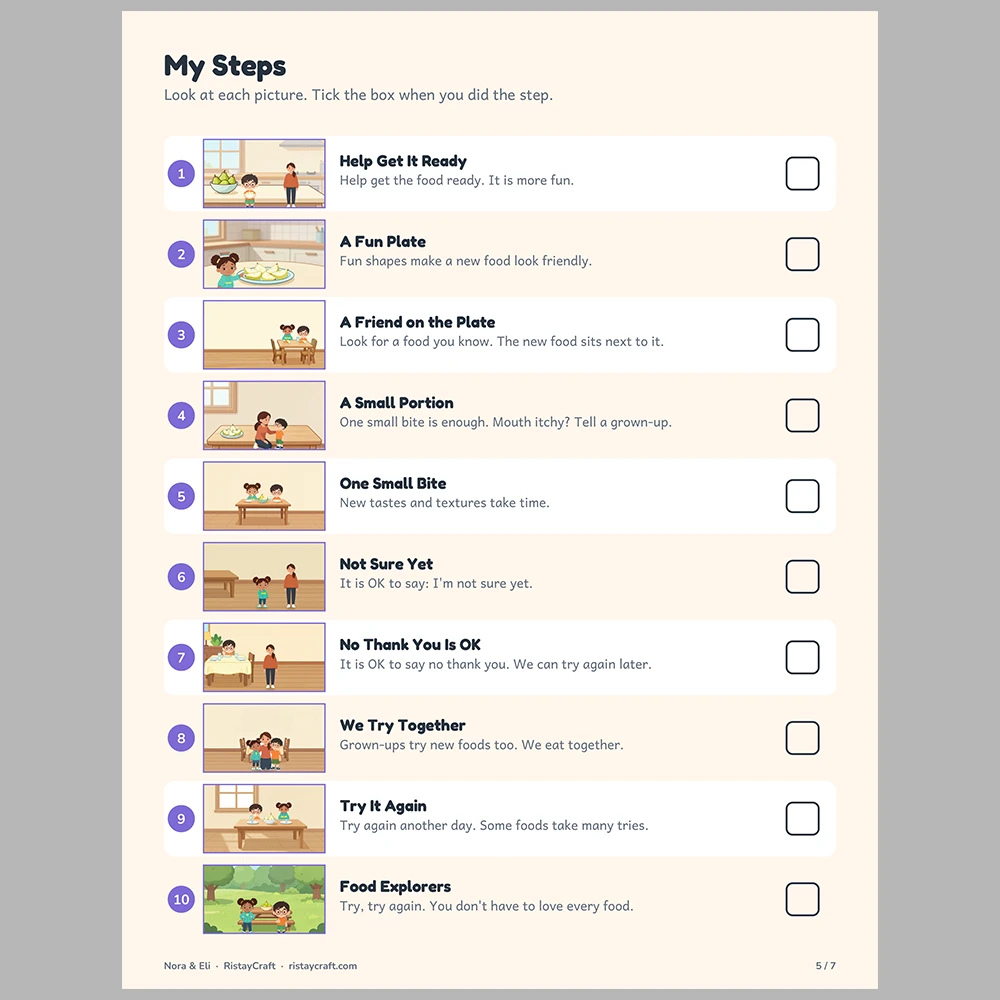 Trying New Foods Picture Step Cards | Printable Visual Sequence Cards for Kids Ages 4–8 | Social Narrative Companion