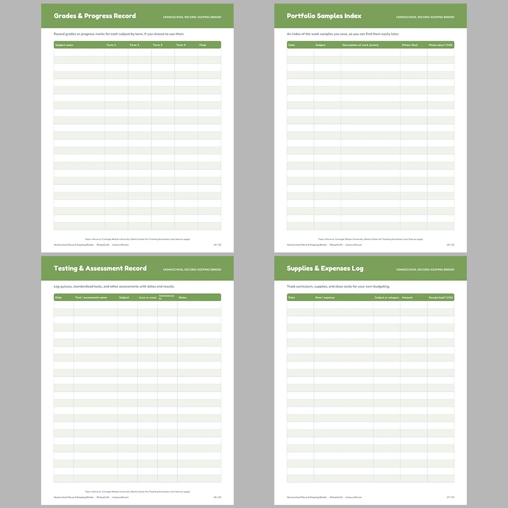 Homeschool Record Keeping Binder Printable | Attendance & Hours Log, Reading List, Field Trip Log, Portfolio Tracker | PDF
