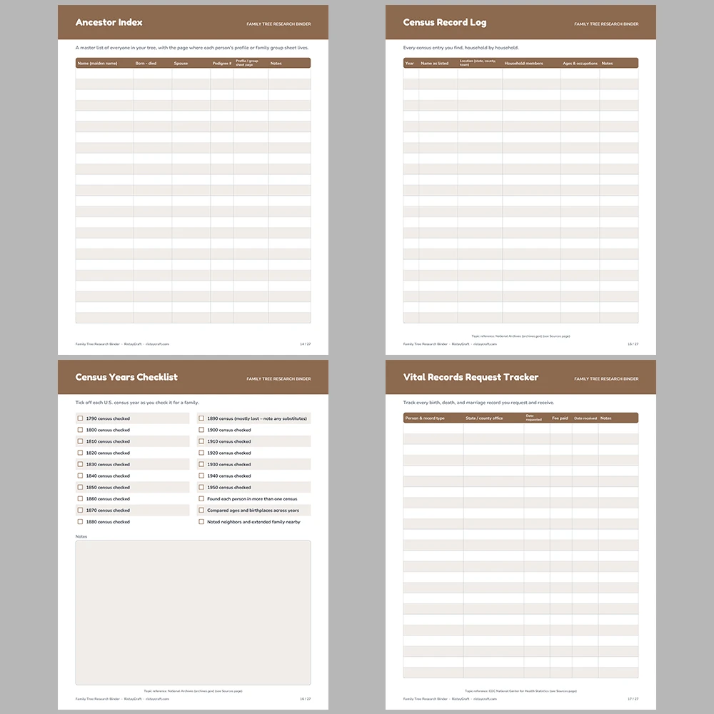 Family Tree Research Binder Printable | Genealogy Organizer | Pedigree Chart, Family Group Sheets, Census Log | Fillable PDF