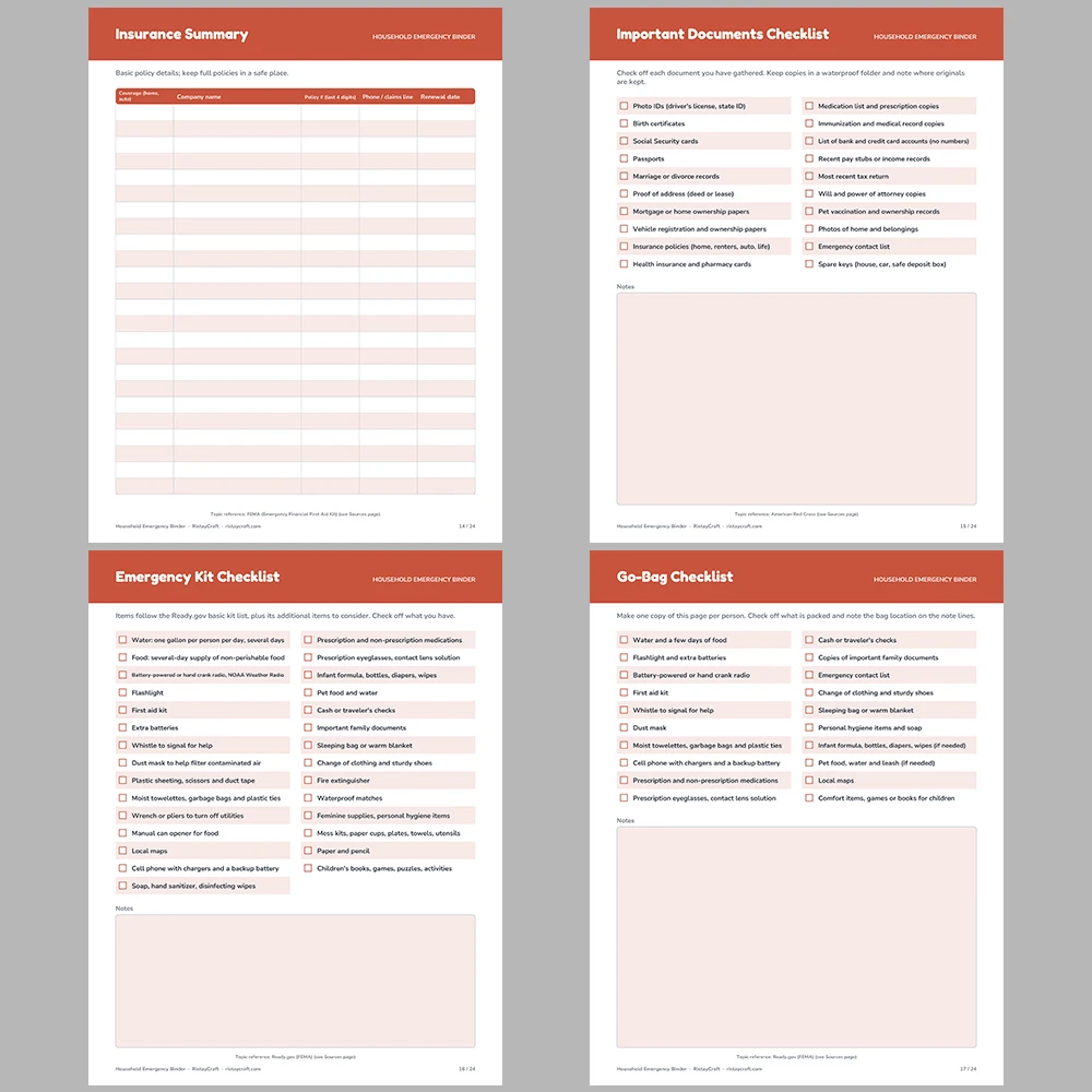 Household Emergency Binder Printable | Family Emergency Plan | Contacts, Documents, Kit Checklist, Pets | Fillable PDF Instant Download
