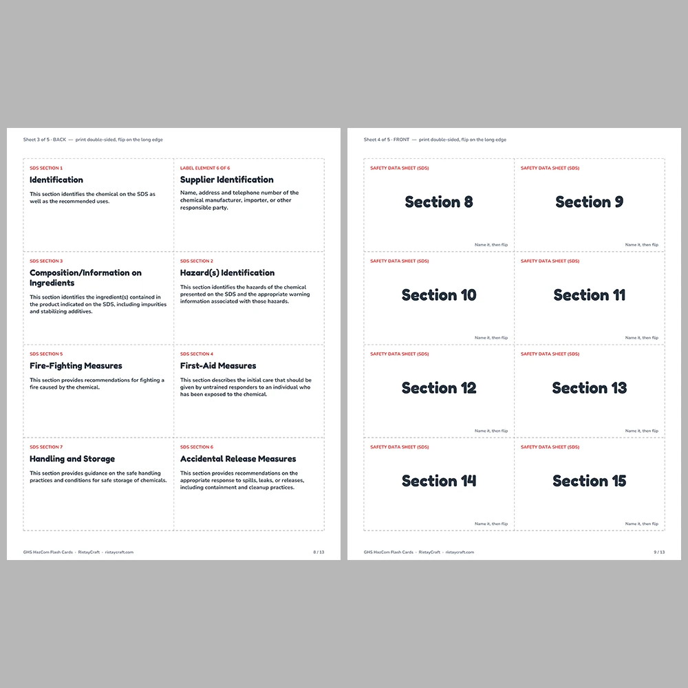 GHS Hazard Pictogram Flash Cards | OSHA HazCom Training | 16 SDS Sections, Signal Words & Label Elements | Printable PDF