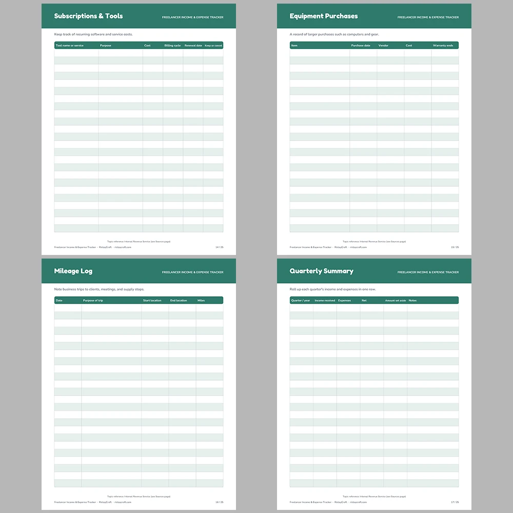 Freelancer Income & Expense Tracker Printable | Self Employed Bookkeeping Binder | Invoice, Mileage, Client Log | Instant PDF
