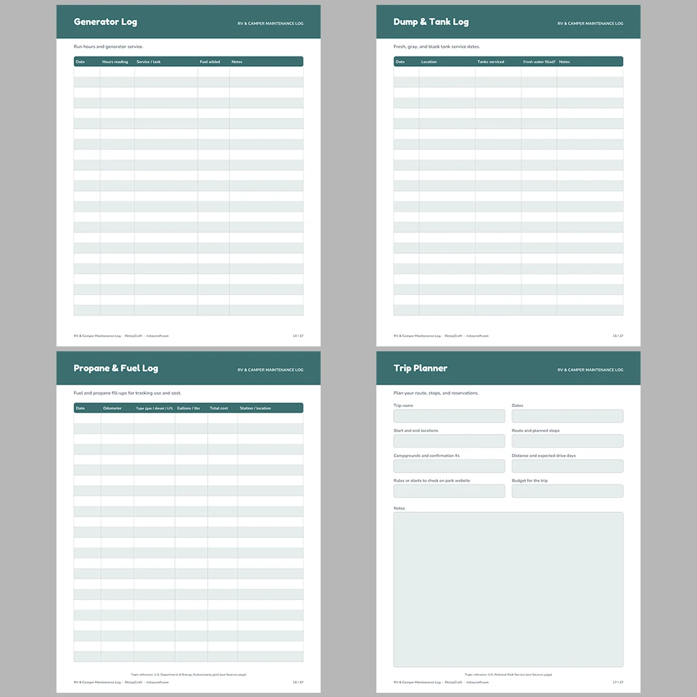 RV Maintenance Log Printable | Camper Trip Planner | Campsite Log & Checklists | RV Binder PDF | Travel Trailer Organizer Instant Download