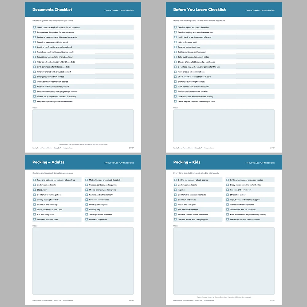 Family Travel Planner Printable | Vacation Binder PDF | Itinerary, Packing List, Budget, Documents Checklist | Instant Download