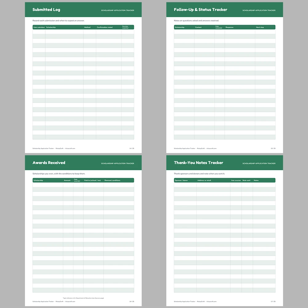 Scholarship Application Tracker Printable | Scholarship Planner, Essay & Deadline Log, Scam Checklist | Instant Download PDF