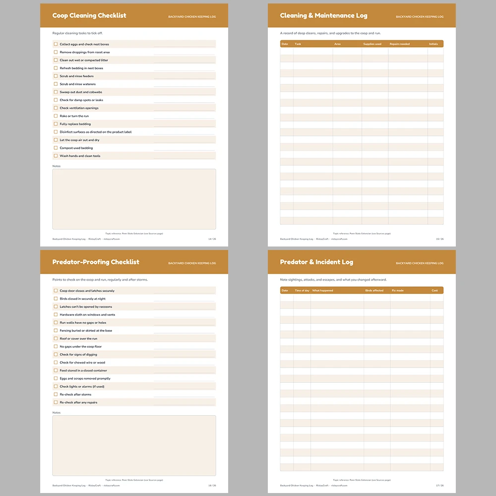 Backyard Chicken Keeping Log Printable | Flock Roster, Egg Production, Feed, Coop Cleaning, Hatching Log | Fillable PDF Download