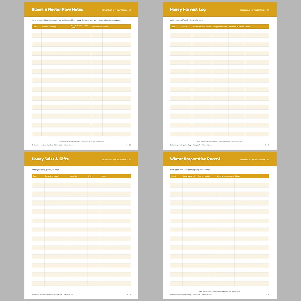 Beekeeping Log Printable | Hive Inspection Sheets | Apiary Record Keeping PDF | Honey Harvest Tracker | Beekeeper Binder Instant Download
