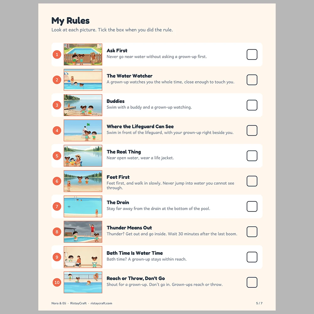 Water Safety for Kids Picture Rule Cards | Printable Visual Sequence Cards for Kids Ages 5–8 | Safety Rules Companion