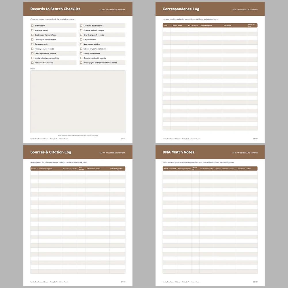 Family Tree Research Binder Printable | Genealogy Organizer | Pedigree Chart, Family Group Sheets, Census Log | Fillable PDF