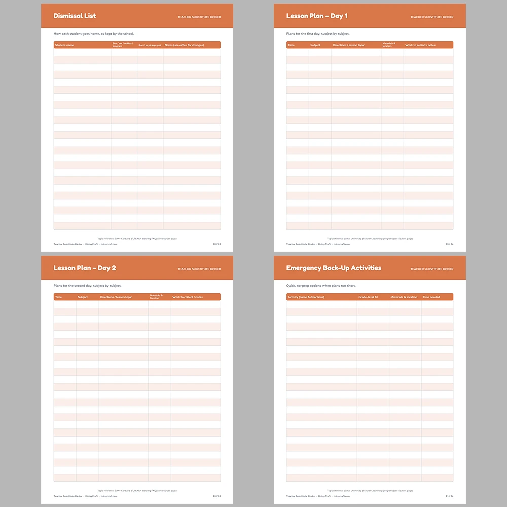 Substitute Teacher Binder Printable | Sub Plans Template | Classroom Roster, Schedule, Emergency Info | K-8 Fillable PDF Instant Download