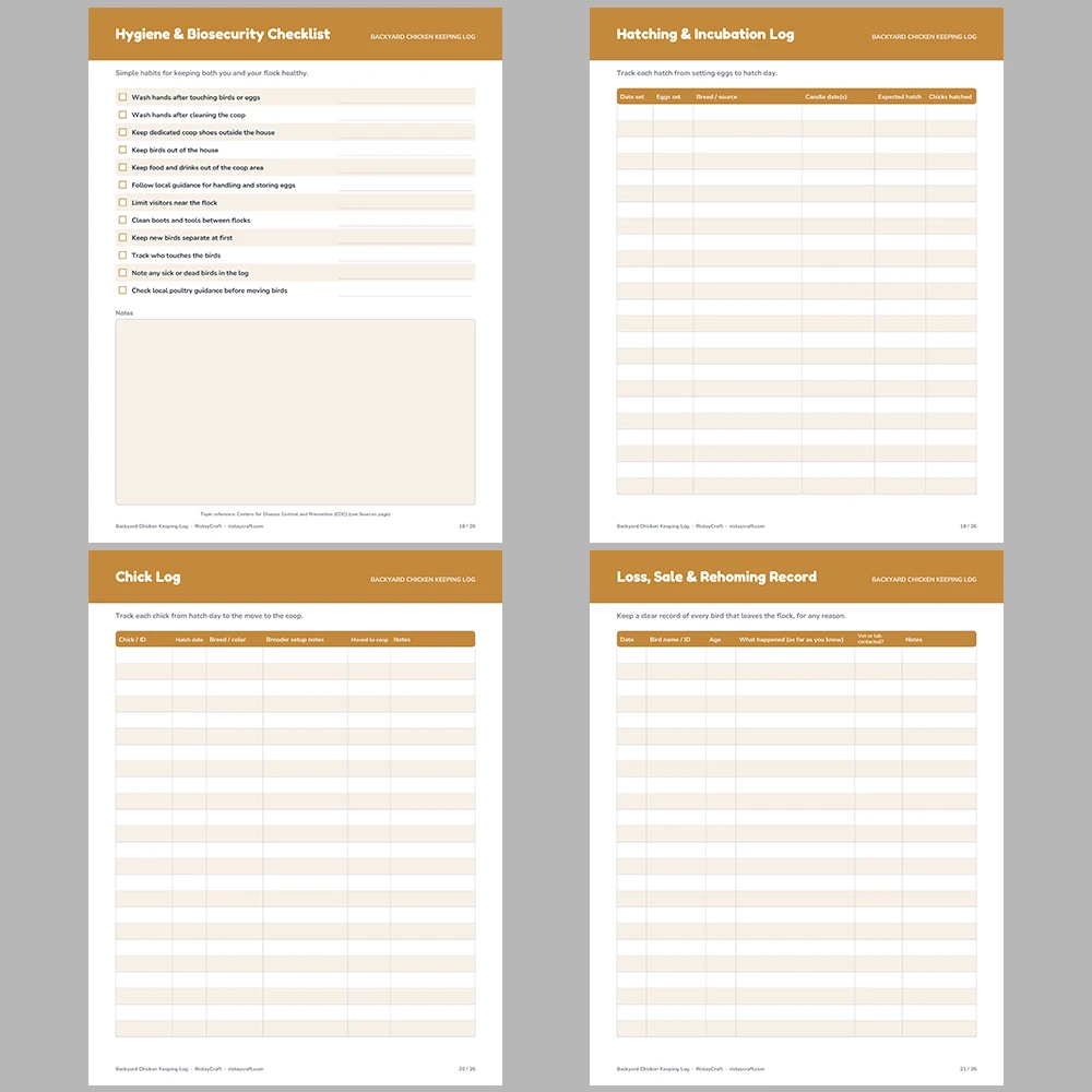 Backyard Chicken Keeping Log Printable | Flock Roster, Egg Production, Feed, Coop Cleaning, Hatching Log | Fillable PDF Download