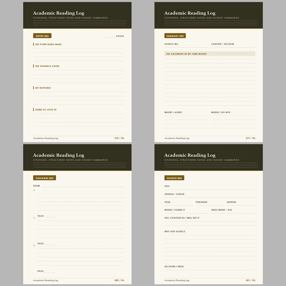 Academic Reading Log: Citations, Structured Notes and Honest Summaries