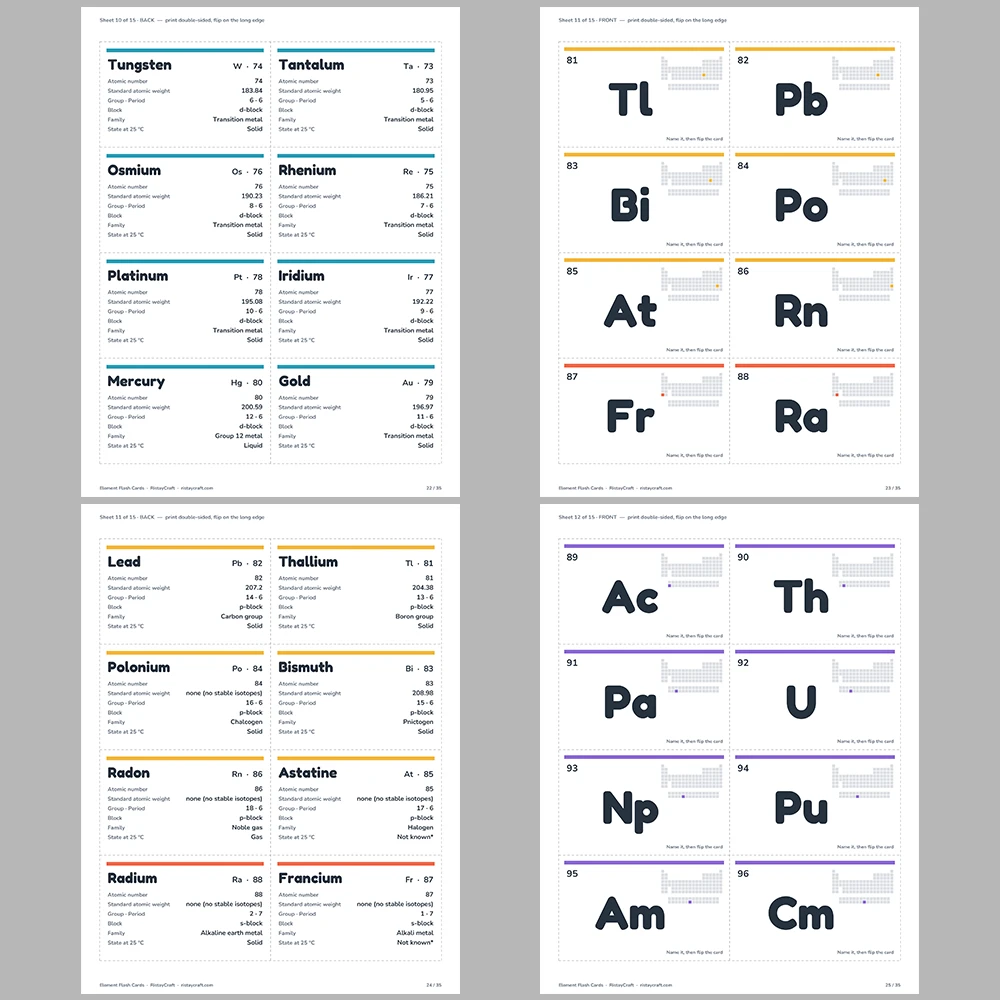 Periodic Table Flash Cards Printable | All 118 Elements Double-Sided Study Cards | Chemistry for Middle & High School | PDF