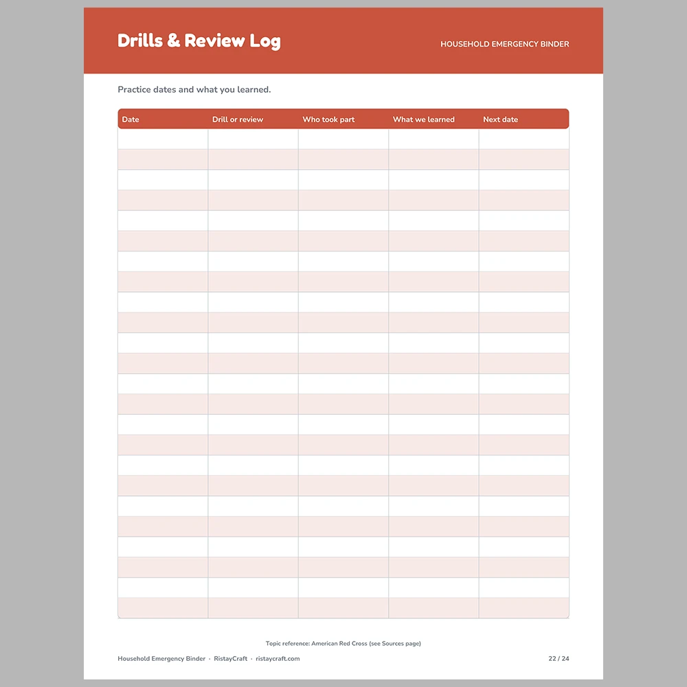 Household Emergency Binder Printable | Family Emergency Plan | Contacts, Documents, Kit Checklist, Pets | Fillable PDF Instant Download