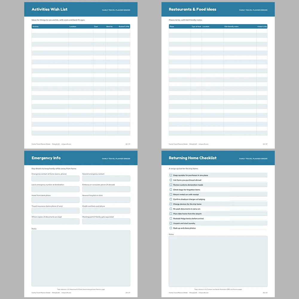 Family Travel Planner Printable | Vacation Binder PDF | Itinerary, Packing List, Budget, Documents Checklist | Instant Download