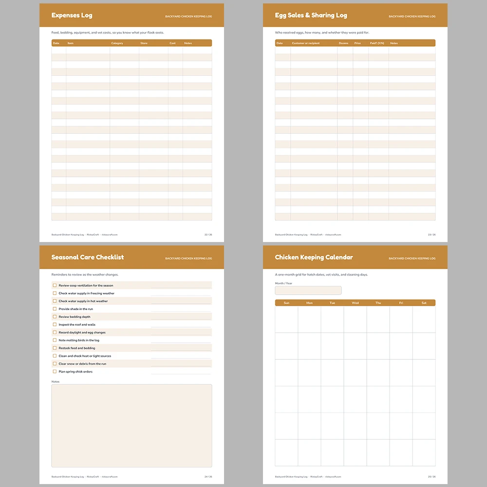 Backyard Chicken Keeping Log Printable | Flock Roster, Egg Production, Feed, Coop Cleaning, Hatching Log | Fillable PDF Download