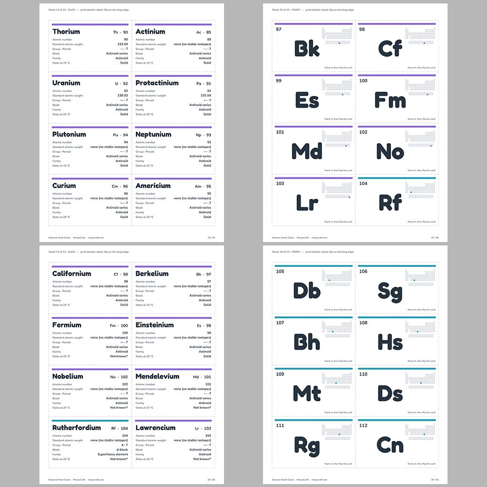 Periodic Table Flash Cards Printable | All 118 Elements Double-Sided Study Cards | Chemistry for Middle & High School | PDF