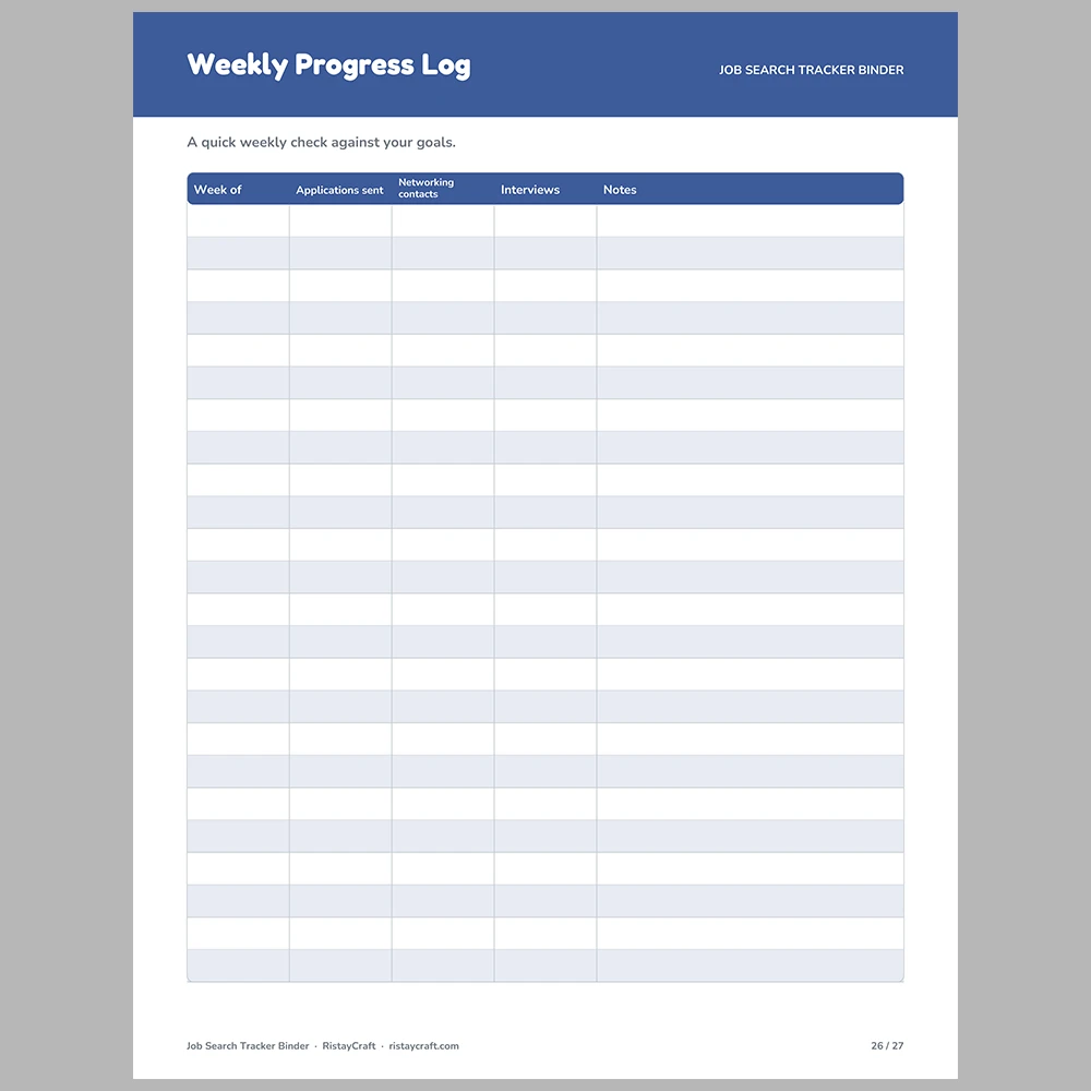 Job Search Tracker Binder Printable | Job Application Tracker, Interview Log, Networking & Offer Comparison | Instant Download PDF