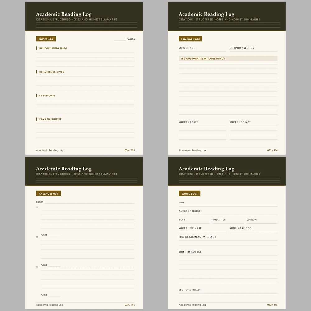 Academic Reading Log: Citations, Structured Notes and Honest Summaries