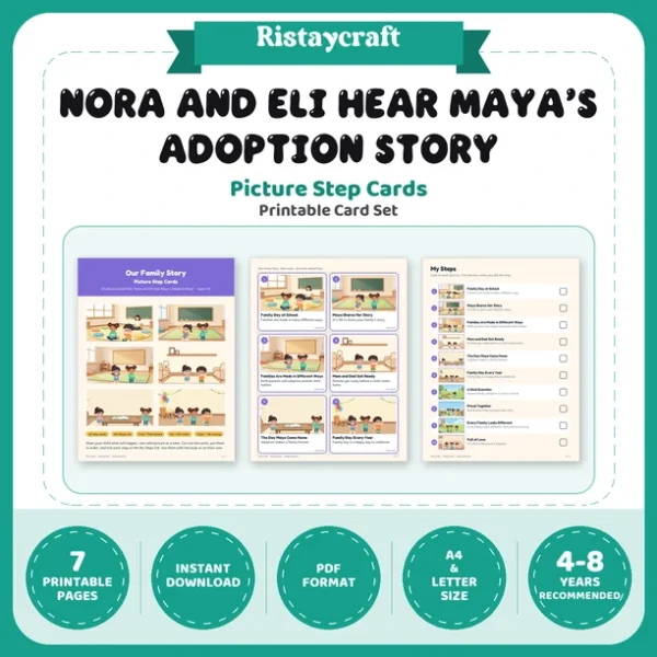 Our Family Story Picture Step Cards | Printable Visual Sequence Cards for Kids Ages 4–8 | Social Narrative Companion