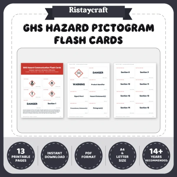 GHS Hazard Pictogram Flash Cards | OSHA HazCom Training | 16 SDS Sections, Signal Words & Label Elements | Printable PDF