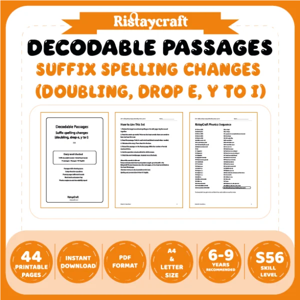 Suffix spelling changes (doubling, drop e, y to i) Decodable Readers | 10 Stories 44 Pages | Phonics Printable PDF | Ages 6-9